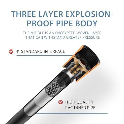 LinkMejor 69 Inches PVC Shower Hose Replacement Black