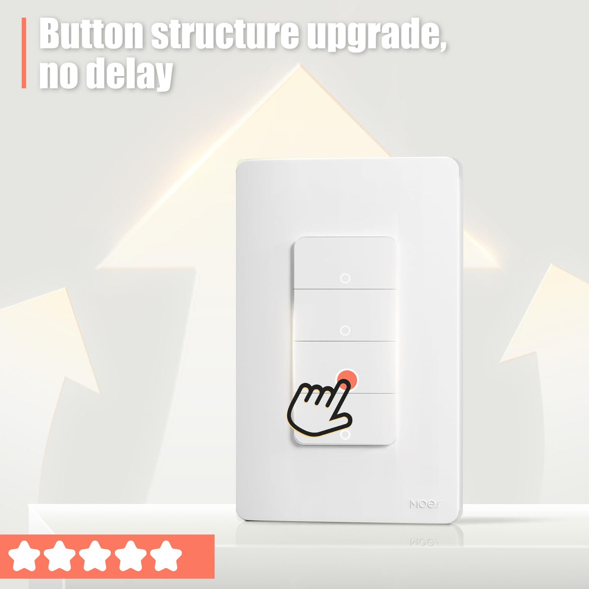 LinkMejor Interruttore Smart Doppio WiFi, Richiesto Neutro, Bianco