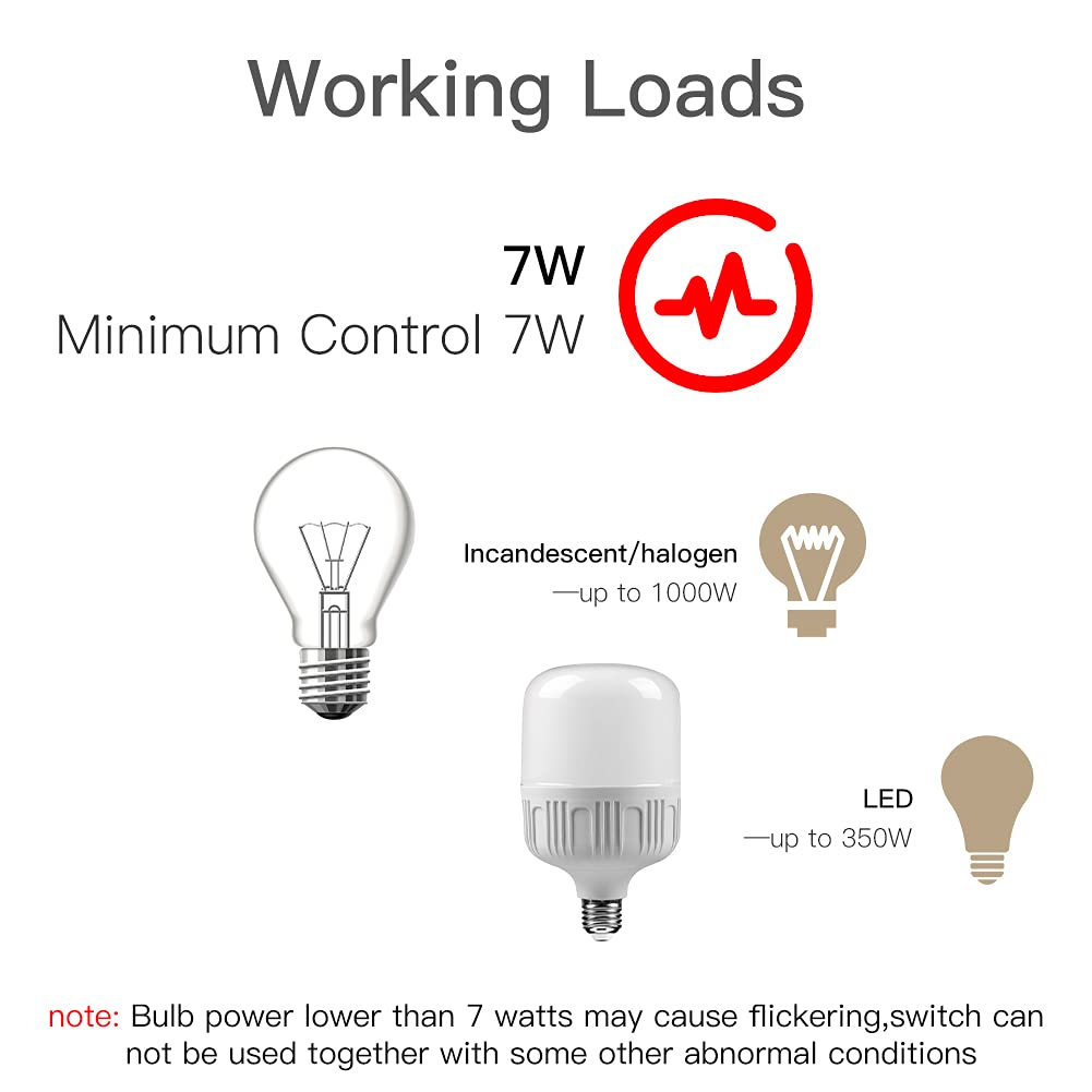 LinkMejor WiFi Smart Light Switch, Fără cablu neutru, fără condensator, fără necesitatea unui hub