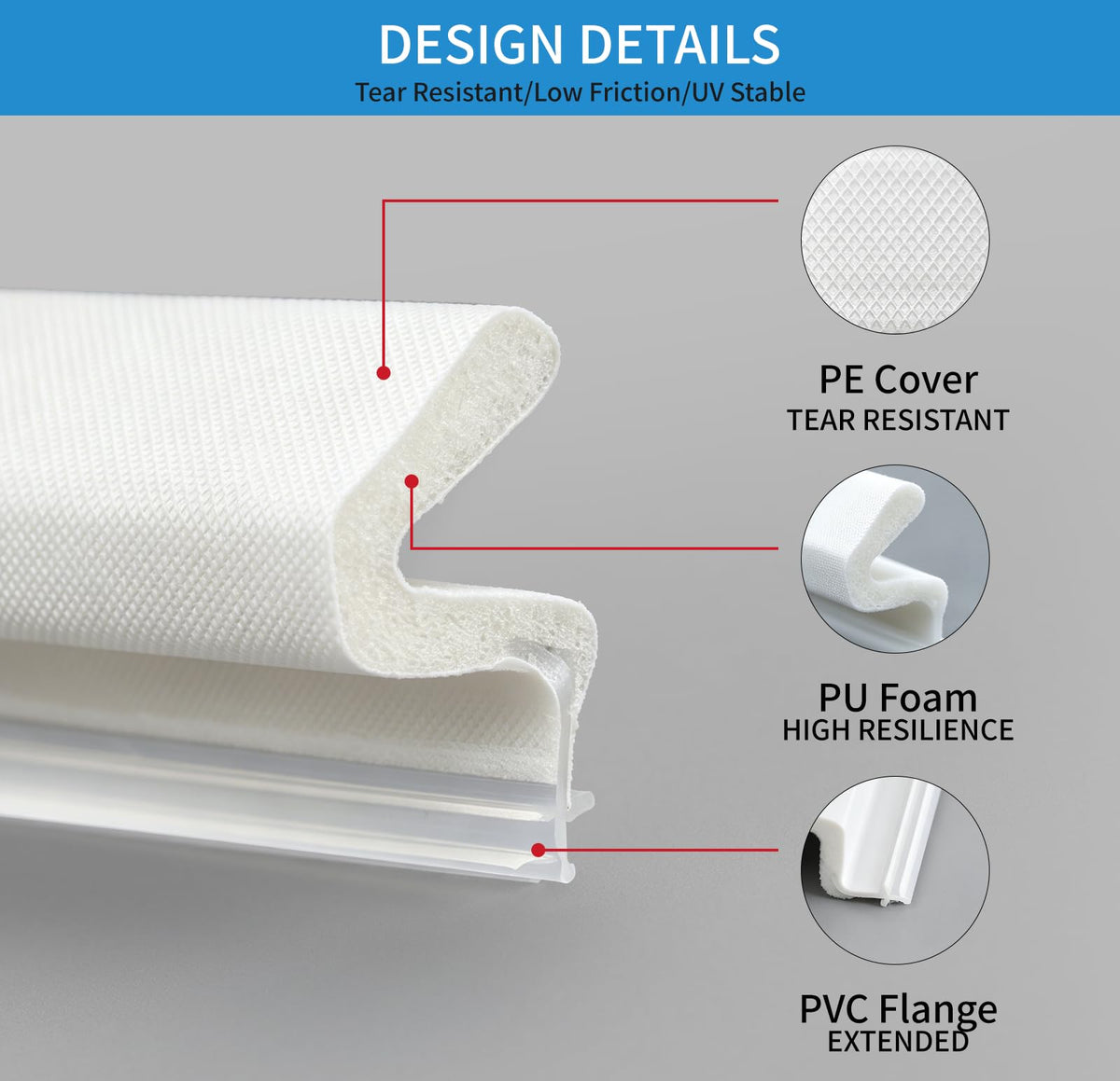 26FT Weather Stripping Door Seal,V-Shaped Q Foam,Door Weather Stripping,Door Seal Strip for Door Frame for Sliding, Exterior, Front, and Jamb Frames(White, 26 feet)