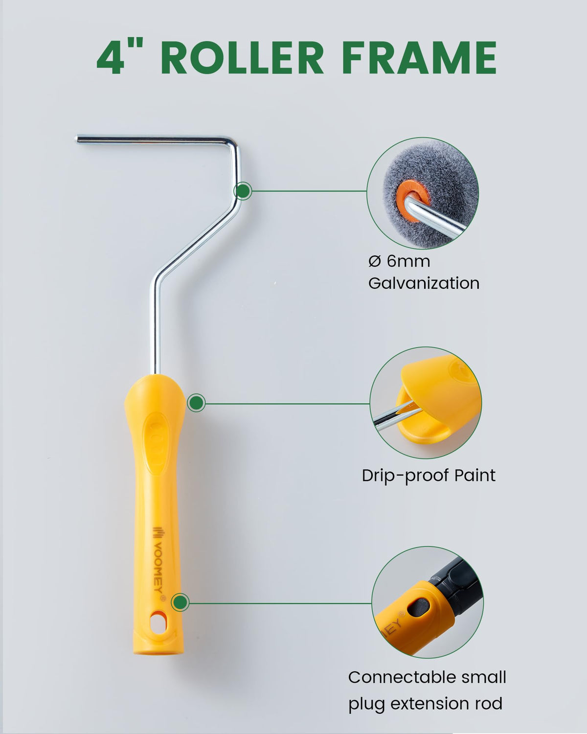 LinkMejor Schaumrolle für Lack, 4-Zoll Mini Flock Schaumabdeckung-Set