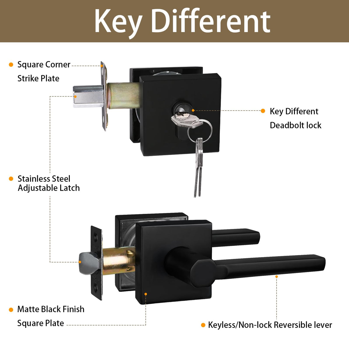 Set de sisteme de sigilare LinkMejor Keyed Deadbolt cu manete de control