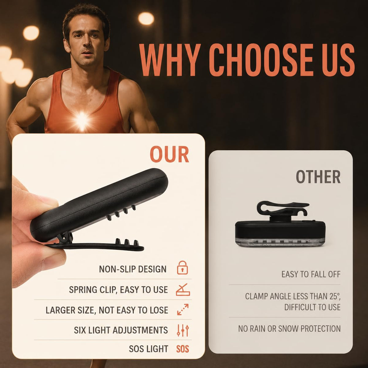Clip On Flashlight, Rechargeable Running Light for Runners and Dog Walking