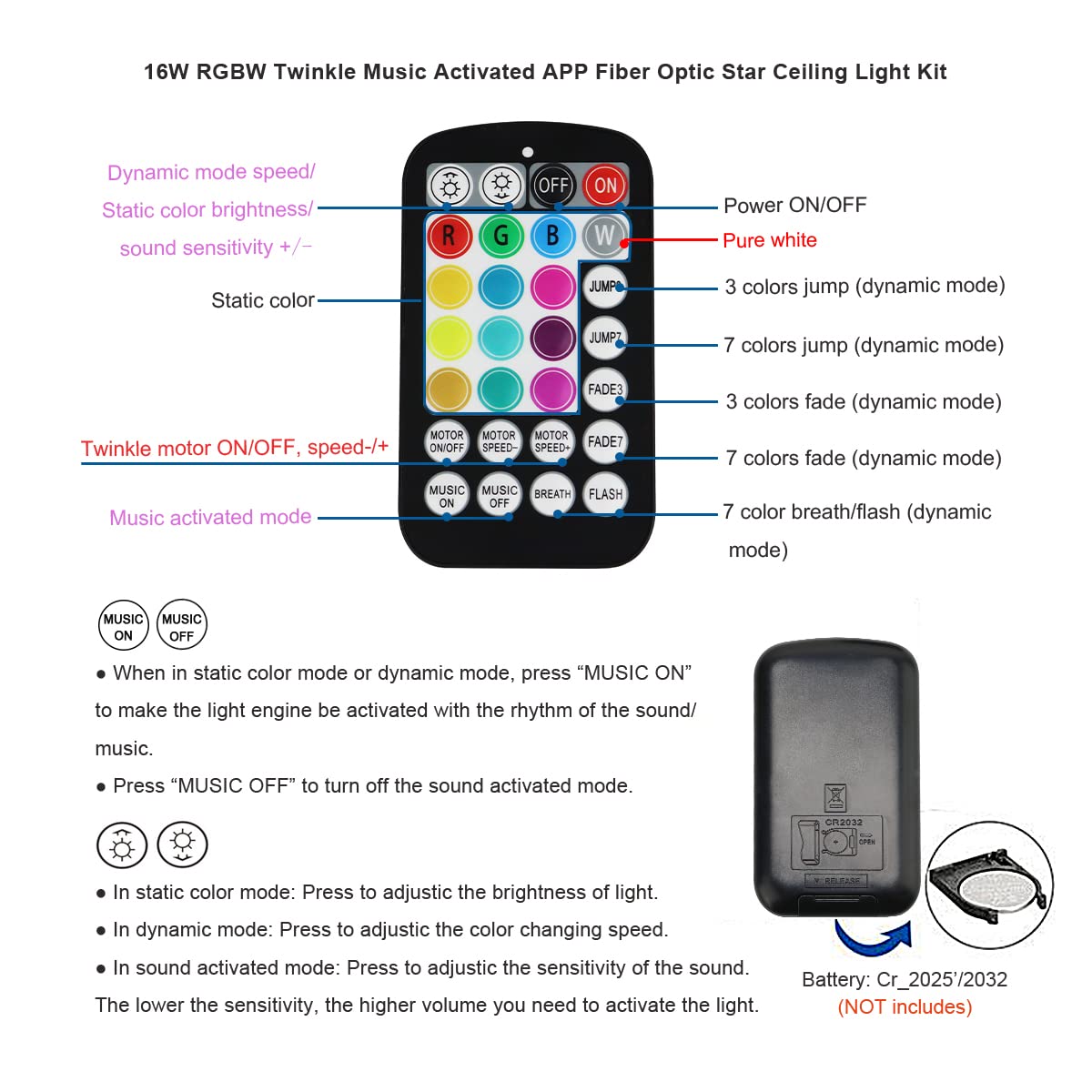 LinkMejor Small Size 16W Twinkle Starlight Headliner Kit - 450 stuks*9,8 ft/3 m