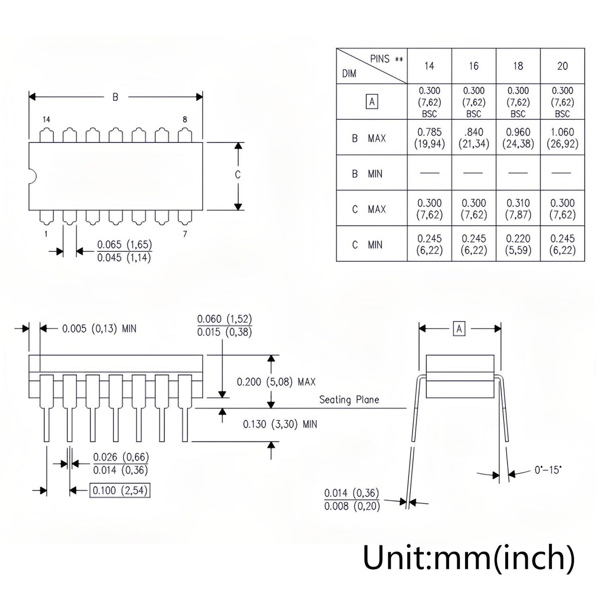 10 ชิ้น IC Chip ตัวเครื่องเพื่อปฏิบัติการตัวเครื่องฝั่งต่ำแบบ Quad LM224 LM224N DIP14