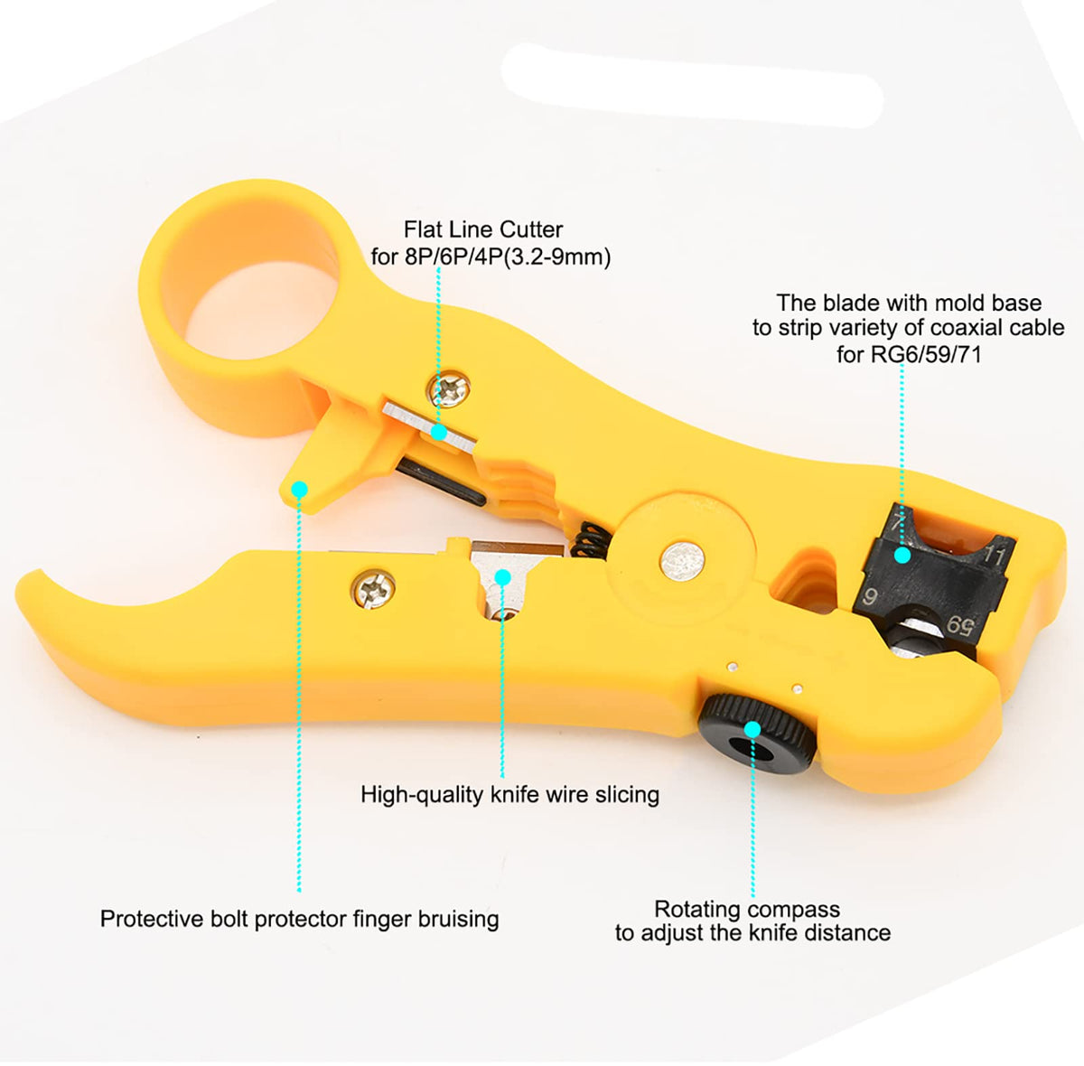 ตัวกลวงสัมผัส RG6 RG11 ตัวกลวงสัมผัส RG6 & RG11 Compression Tool, Stripper