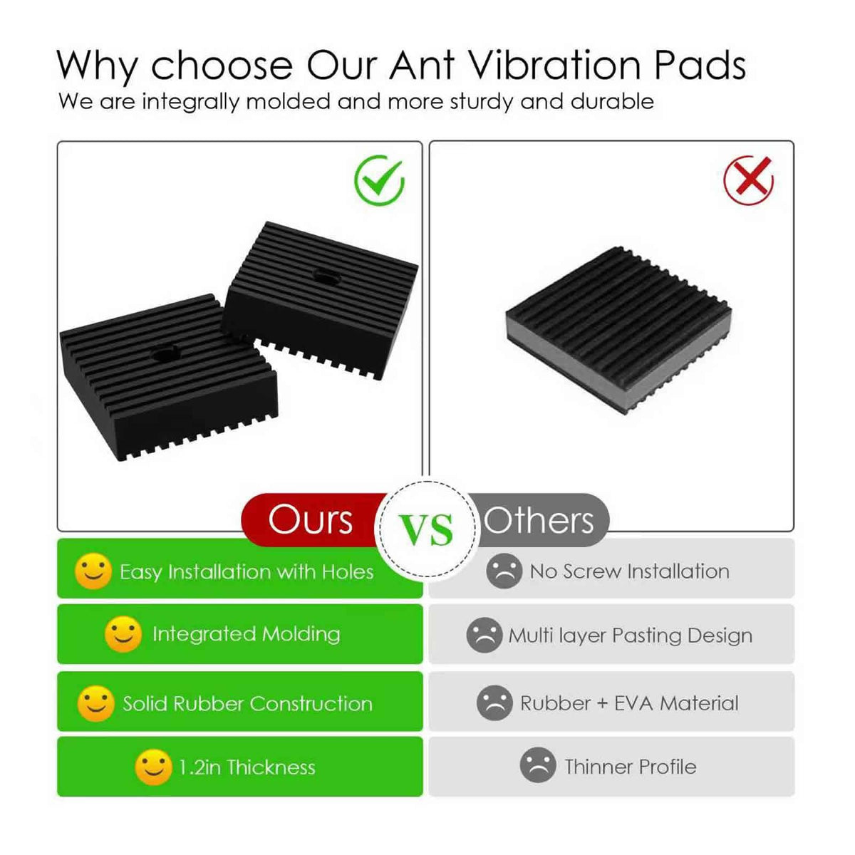 4 Adet Hava Kompresörü veya Ekipman İçin Darbe Yastığı Sert Kaşık kauçuk 4"x4"x1.2"