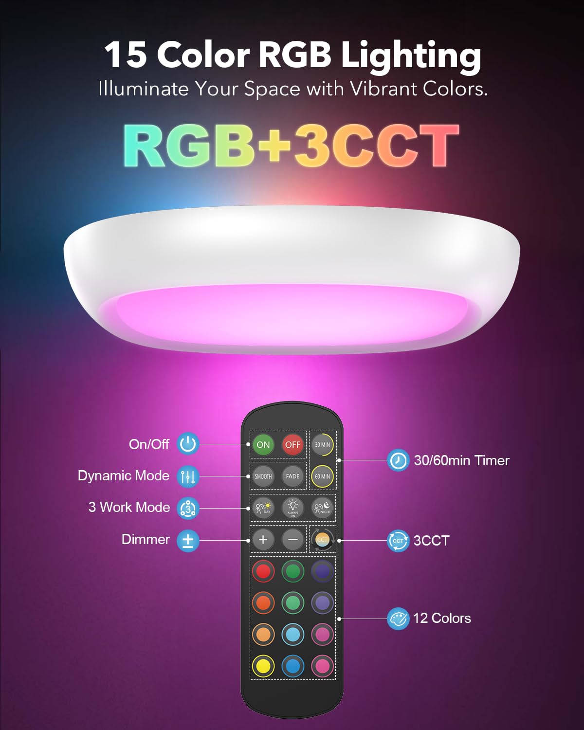 링크메이저 IP54 방수 샤워등, 무선 RGB 천장등, 리모컨 포함