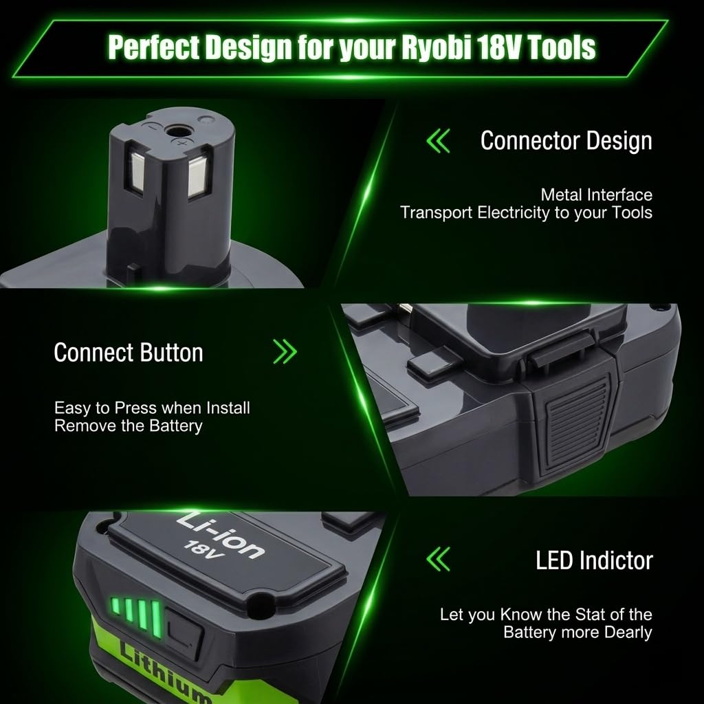 LinkMejor 3000mAh P108 Batteria di Ricambio per Ryobi 18V, 2 Pack