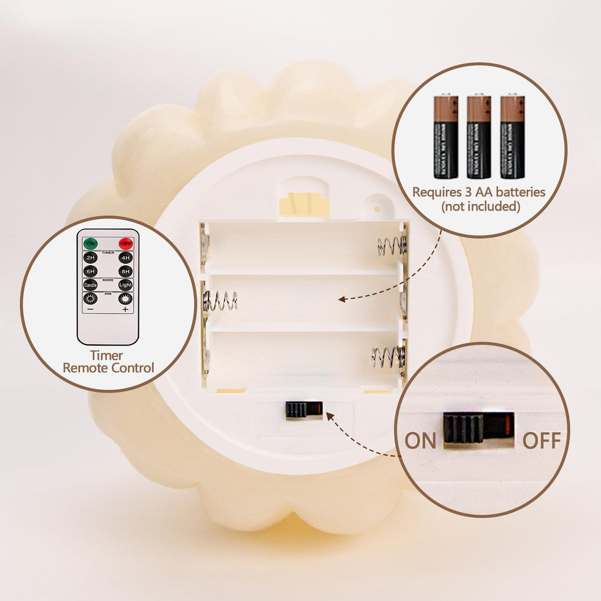 Decorazioni autunnali per casa - Candele a cera LED senza fiamma