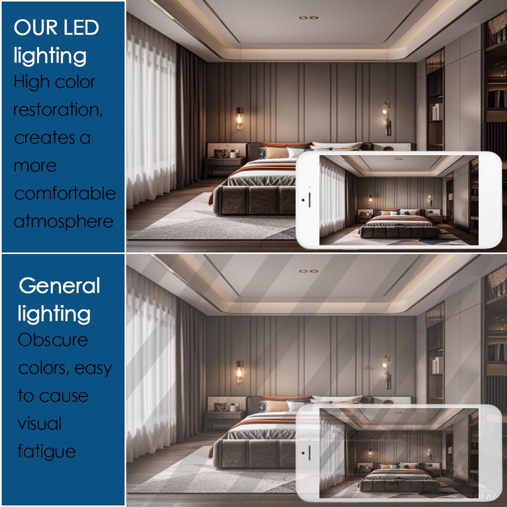 LinkMejor 2 kpl 5W E26 koristelu LED-valo, 3000K lämpövalo (B009)