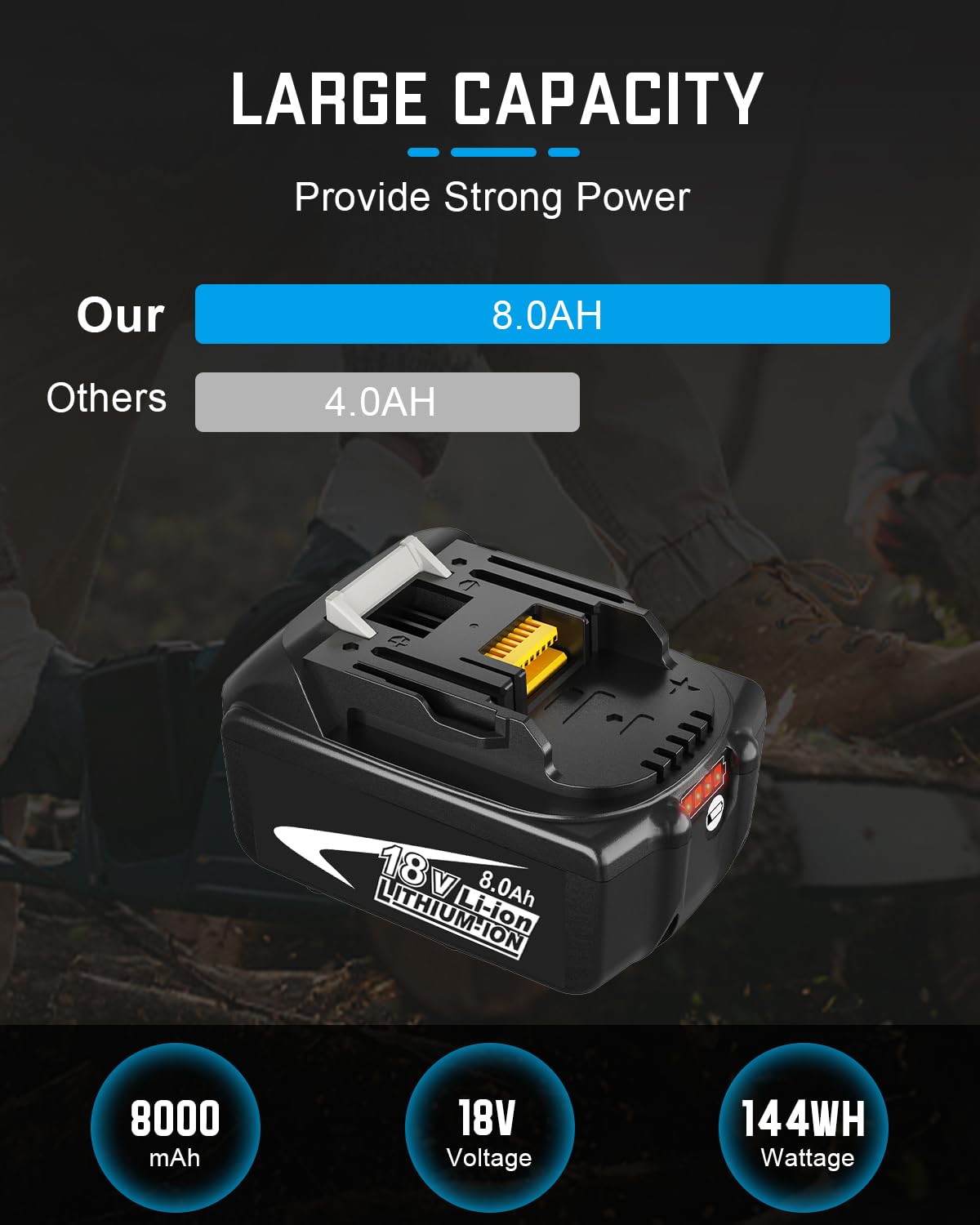 LinkMejor BL1860B 8000mAh Zastępstwo dla Akumulatora Makita 18V (Multi-2PC)