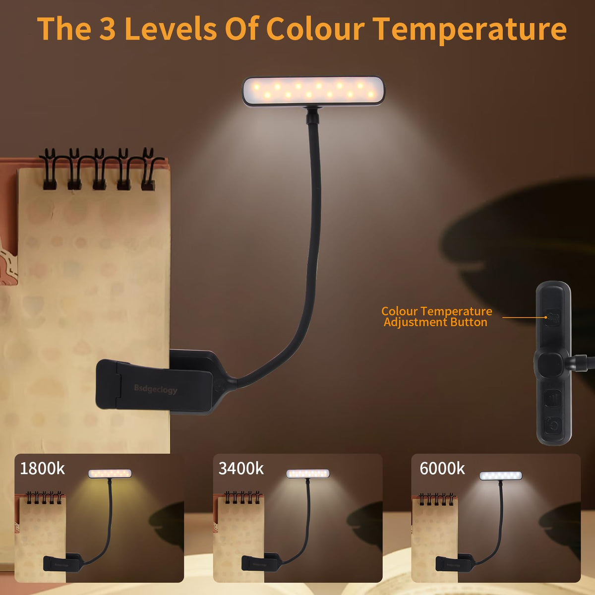 LinkMejor Luce Leggendo LED Ricaricabile, Clip-On, Protettiva per gli Occhi