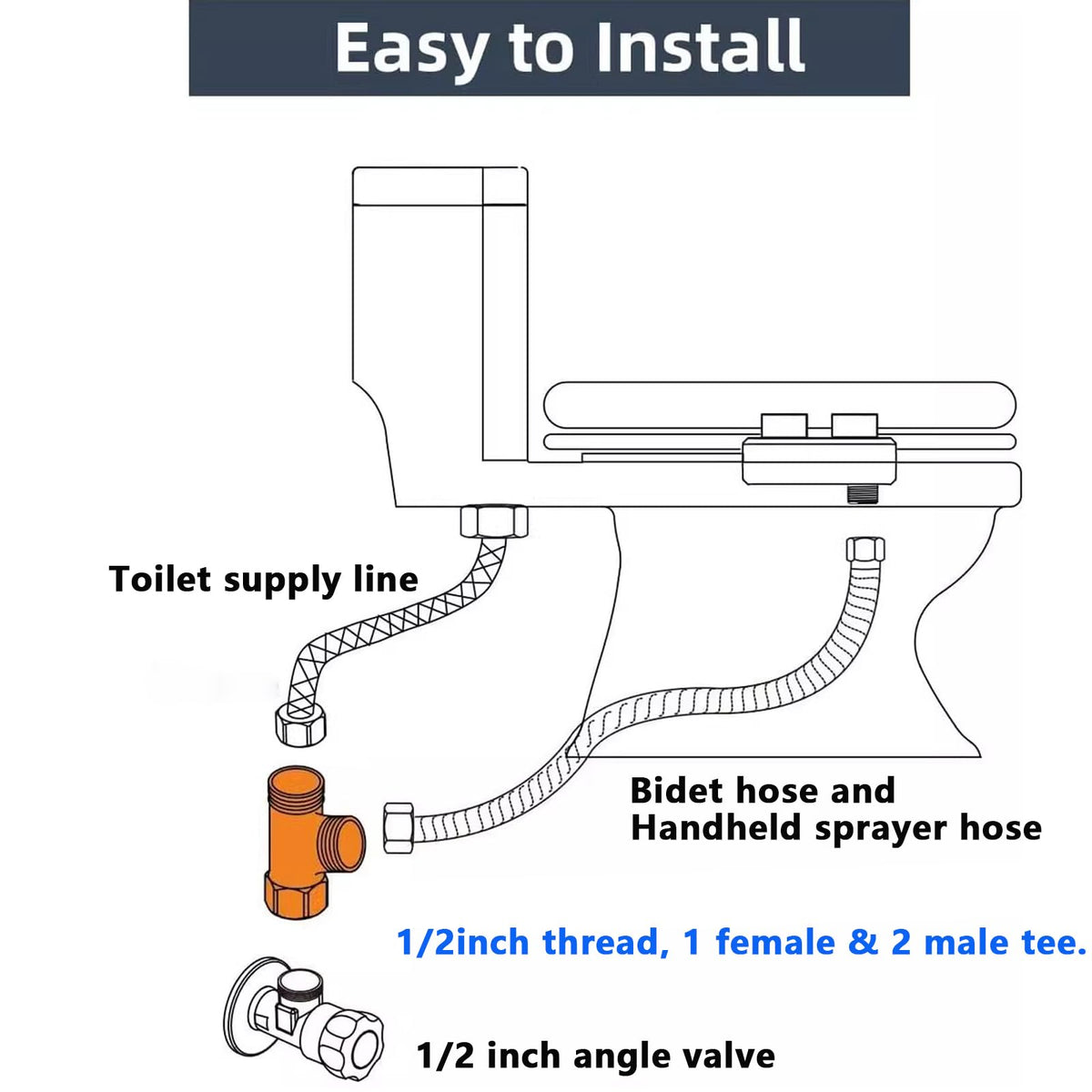 LinkMejor 1/2" T-Type 3-Way Fitting Adapter
