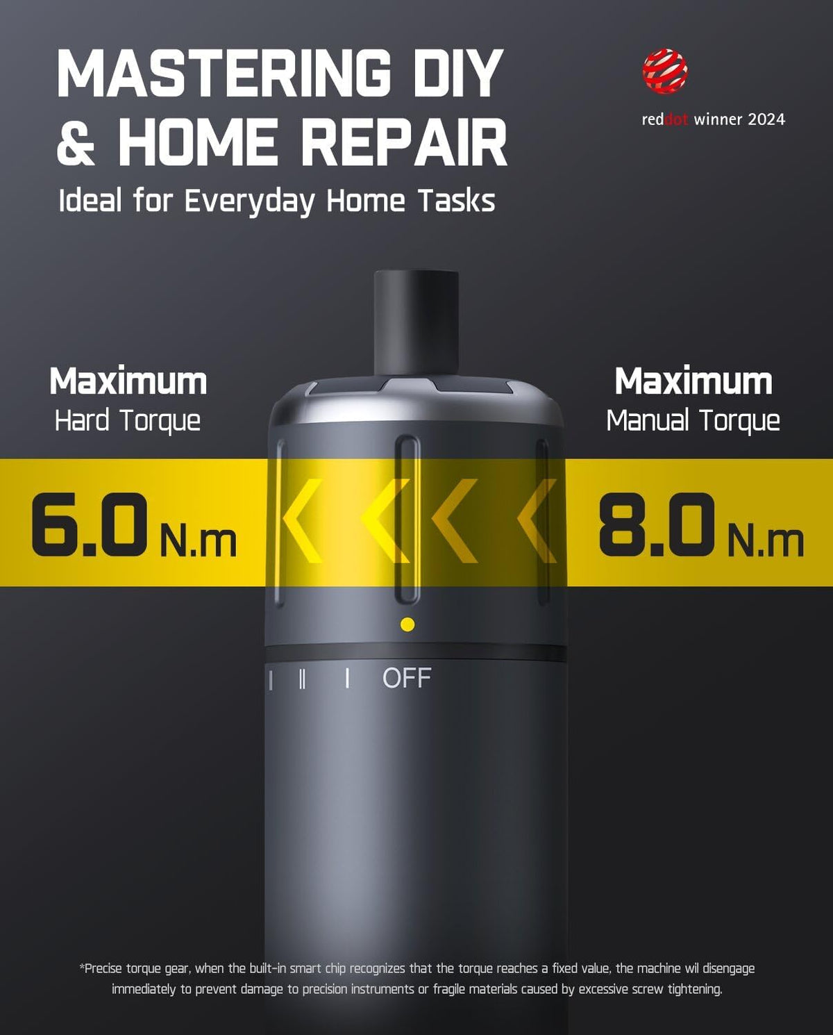 LinkMejor S1 Pro Trapano a Viti Elettrico, Trapano a Viti a Batteria