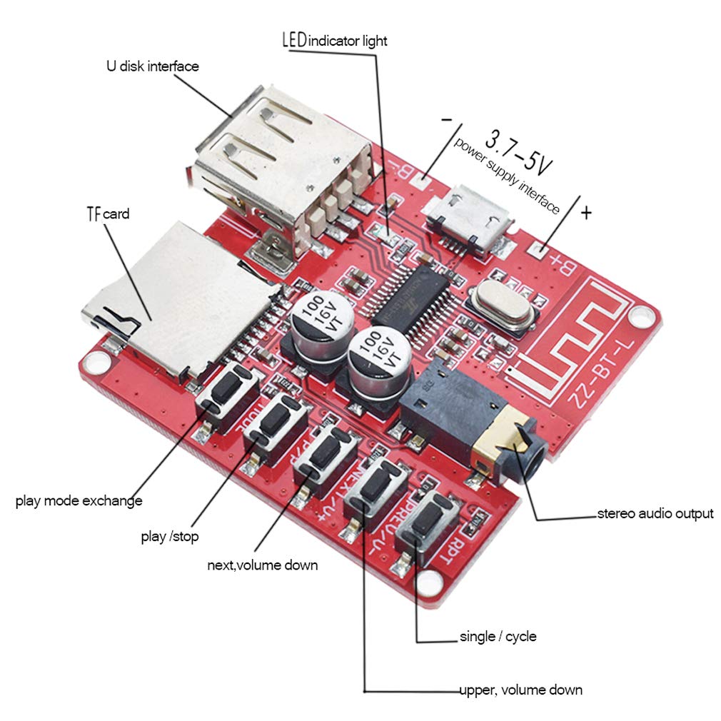 LinkMejor 2stk MP3 Bluetooth Dekoderbrett Lossless Bilhøyttaler Audioforsterkerbrett Modifisert Bluetooth 4.1 Kretskort Stereo Mottakermodul 5V