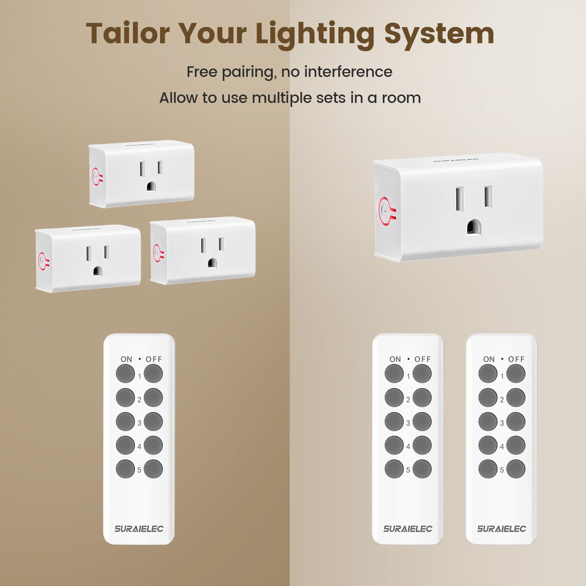 LinkMejor Remote Control Outlet, Wireless Light Switch, 5 Plugs + 2 Remotes