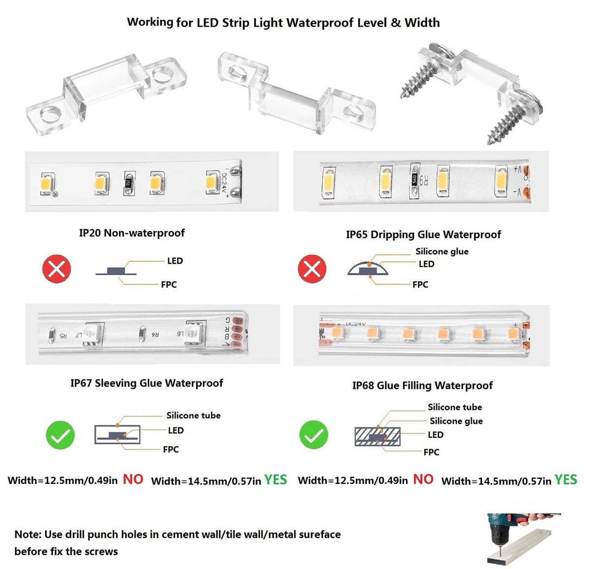 100 stk LED Strip Light Montagebøjle til 13-14mm IP67/IP68 Strip Light