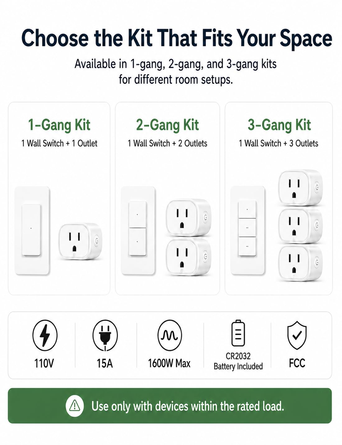 ลิงก์เมโจ ไร้สายเคาน์เตอร์เคลื่อนที่ประตูไฟฟ้า 15A 1 อุปกรณ์ 1 ช่องเคาน์เตอร์