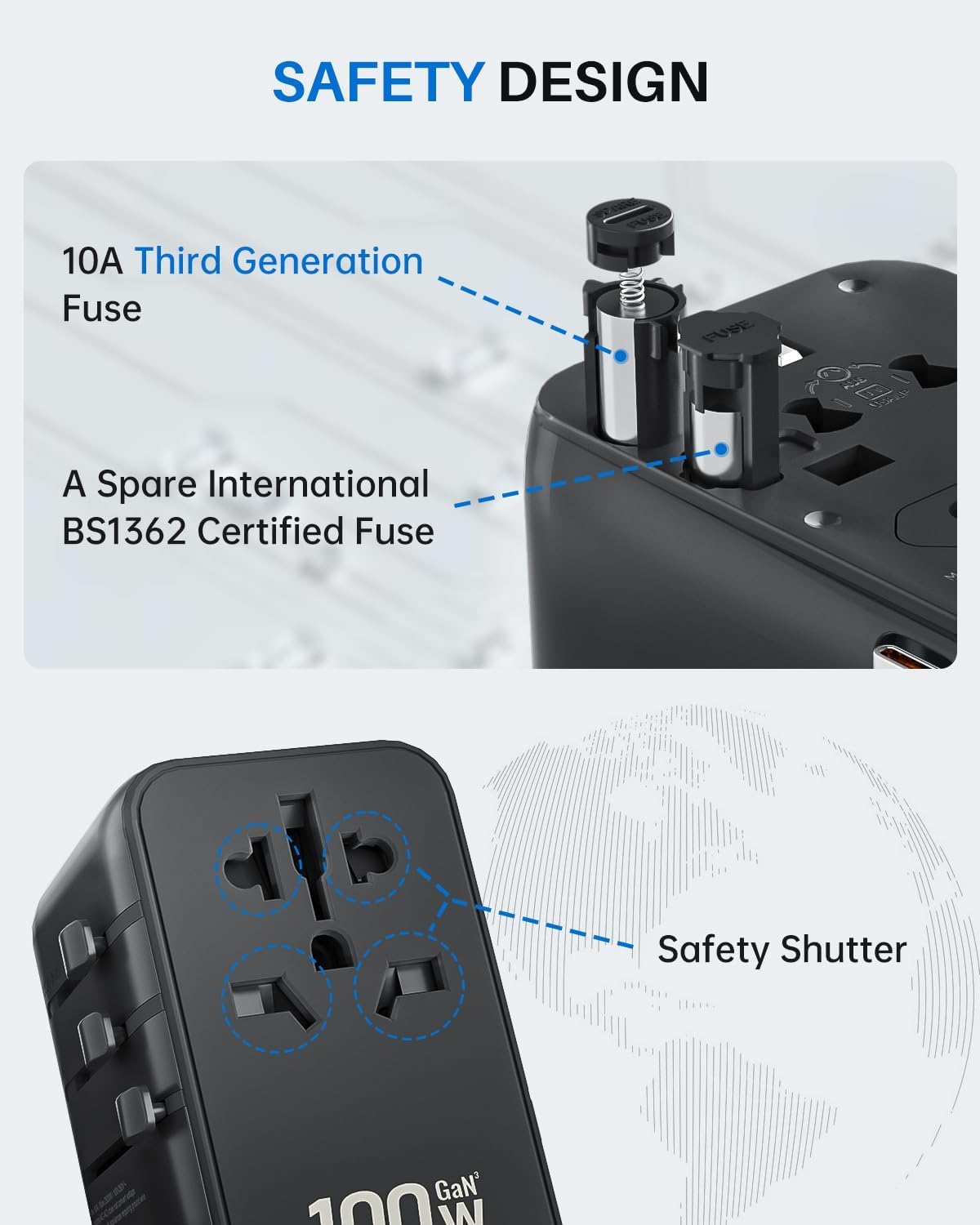 LinkMejor 100W GaN Adattatore Universale per Viaggi con Cablo USB-C