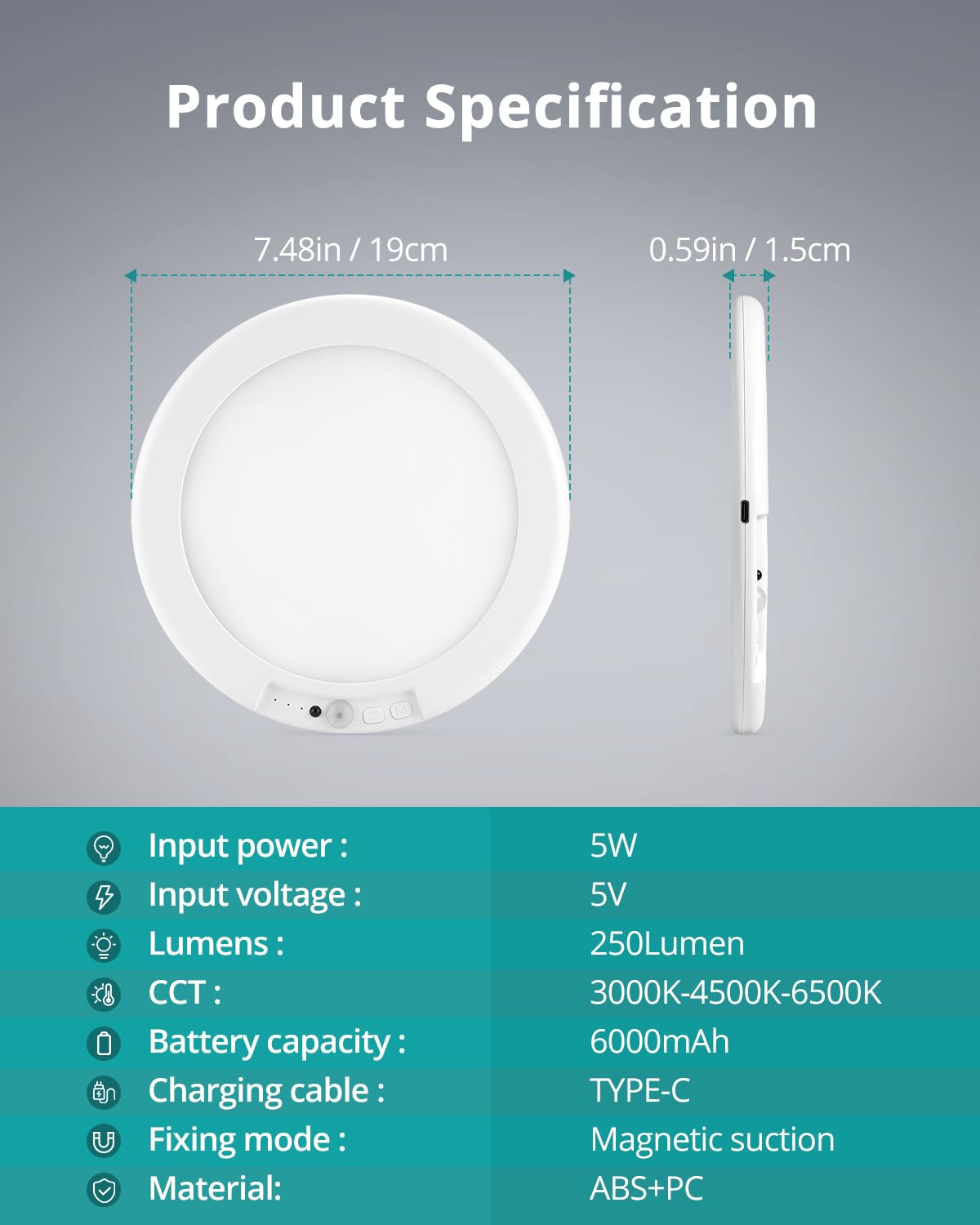 LinkMejor 2Pcs Akkukäyttöinen Kattovalo Liikkeentunnistimella Latausmahdollisuus
