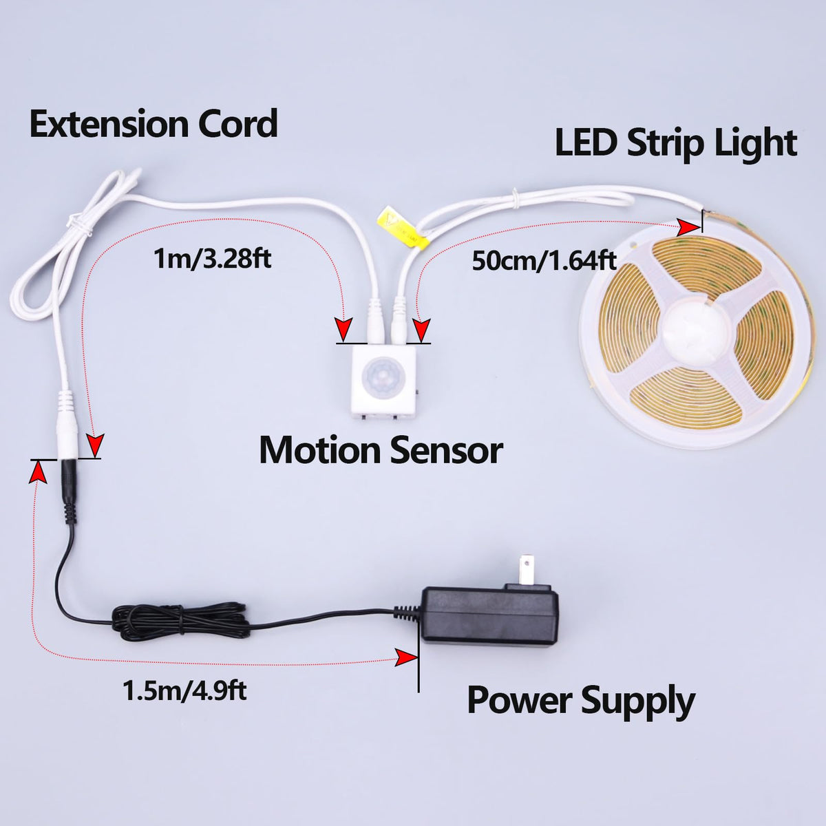 LinkMejor Bevægelsessensor COB LED Lysbånd 16.4ft(5M) Warmskåret Hvid 3000K
