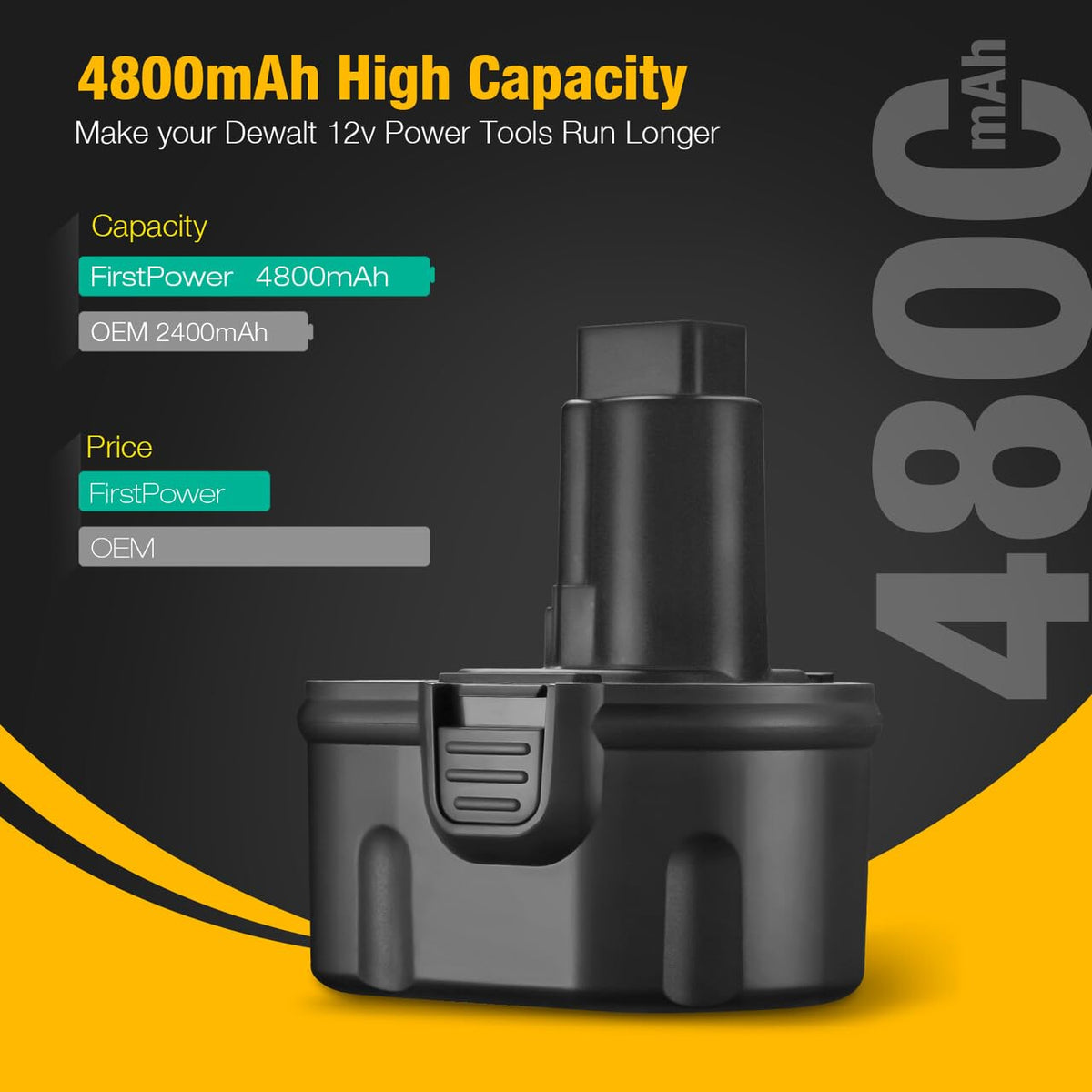4.8Ah 12V DC9071 Batteri Erstatning Kompatibel med Dewalt 12V Batteri