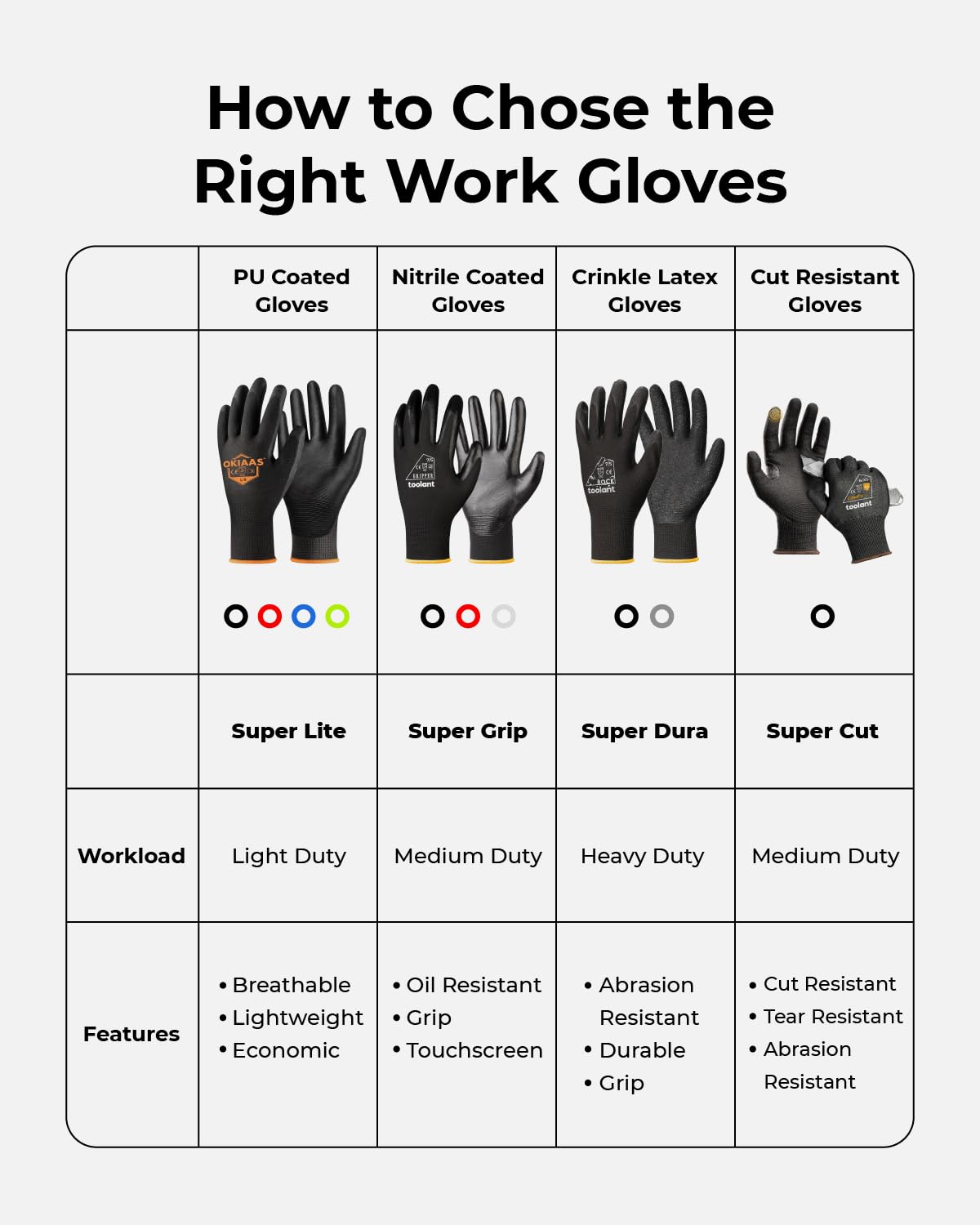 LinkMejor Crinkle Latex Work Gloves, 12 Pairs, Black, Large