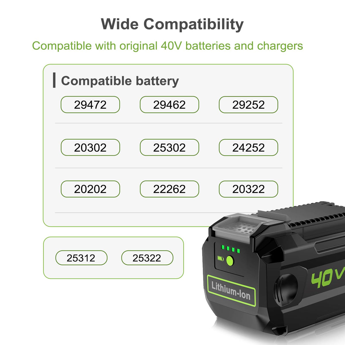 LinkMejor Replacement Battery for Greenworks Battery (40.0V 4.0Ah)