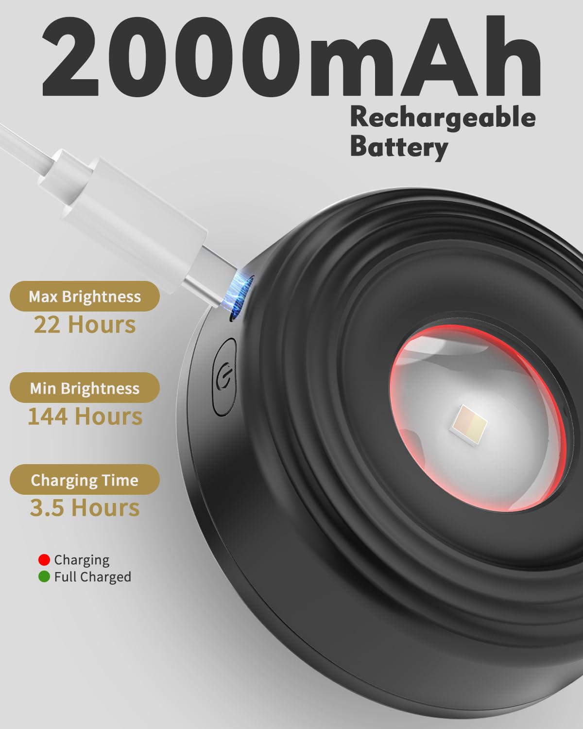 3.3 بوصة إضاءة صورة للإضاءة الجدرانية، 2000mAh شحن مسبق، 3 pack، أسود