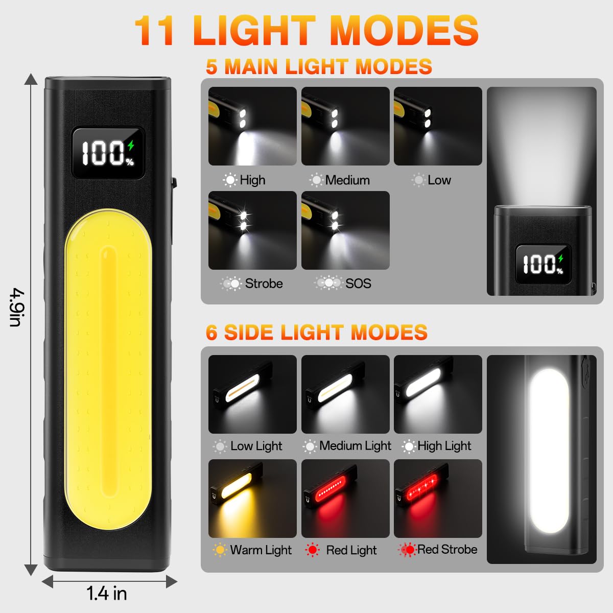 LinkMejor 2P Rechargeable Flashlights High Lumens 1800, Magnetic Base for Work