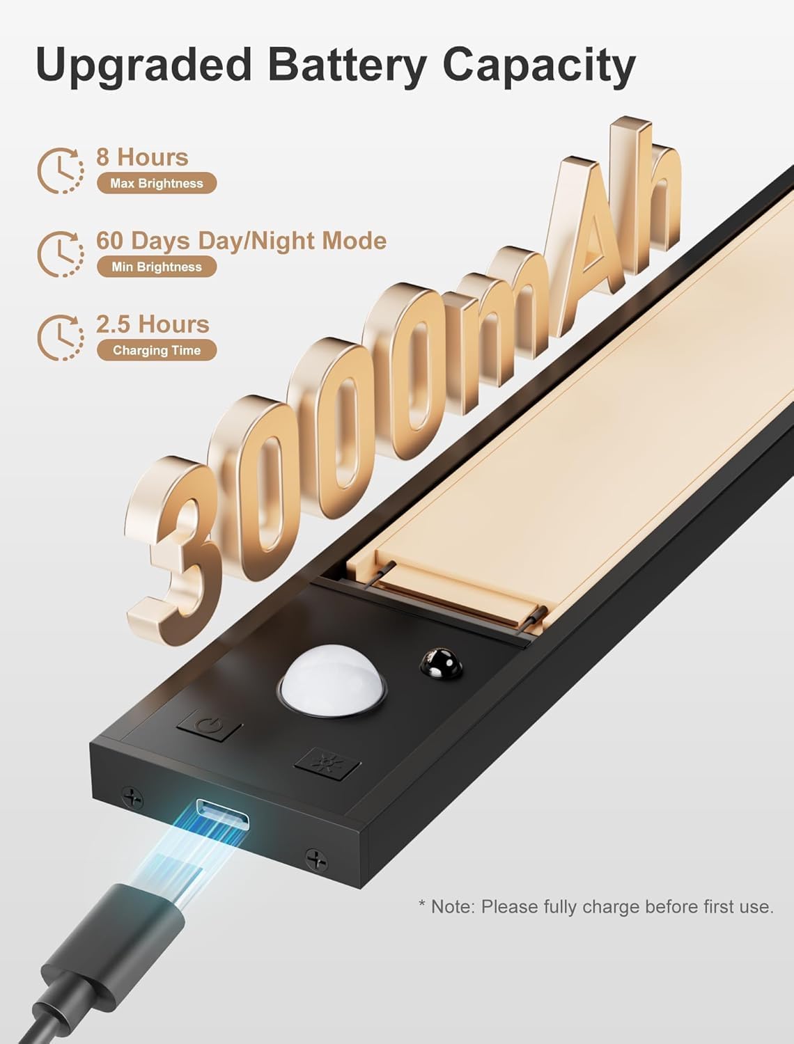 LinkMejor 8" 8 pezzi per illuminazione sottoporta a wireless con telecomando