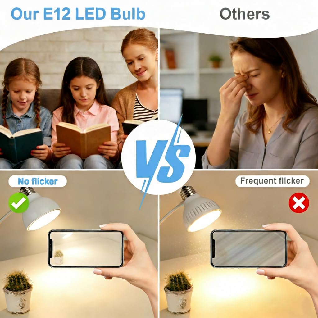 LinkMejor E12 LED-Lampe 4W 6000K Tageslichtweiß 400LM 120V 5Stück