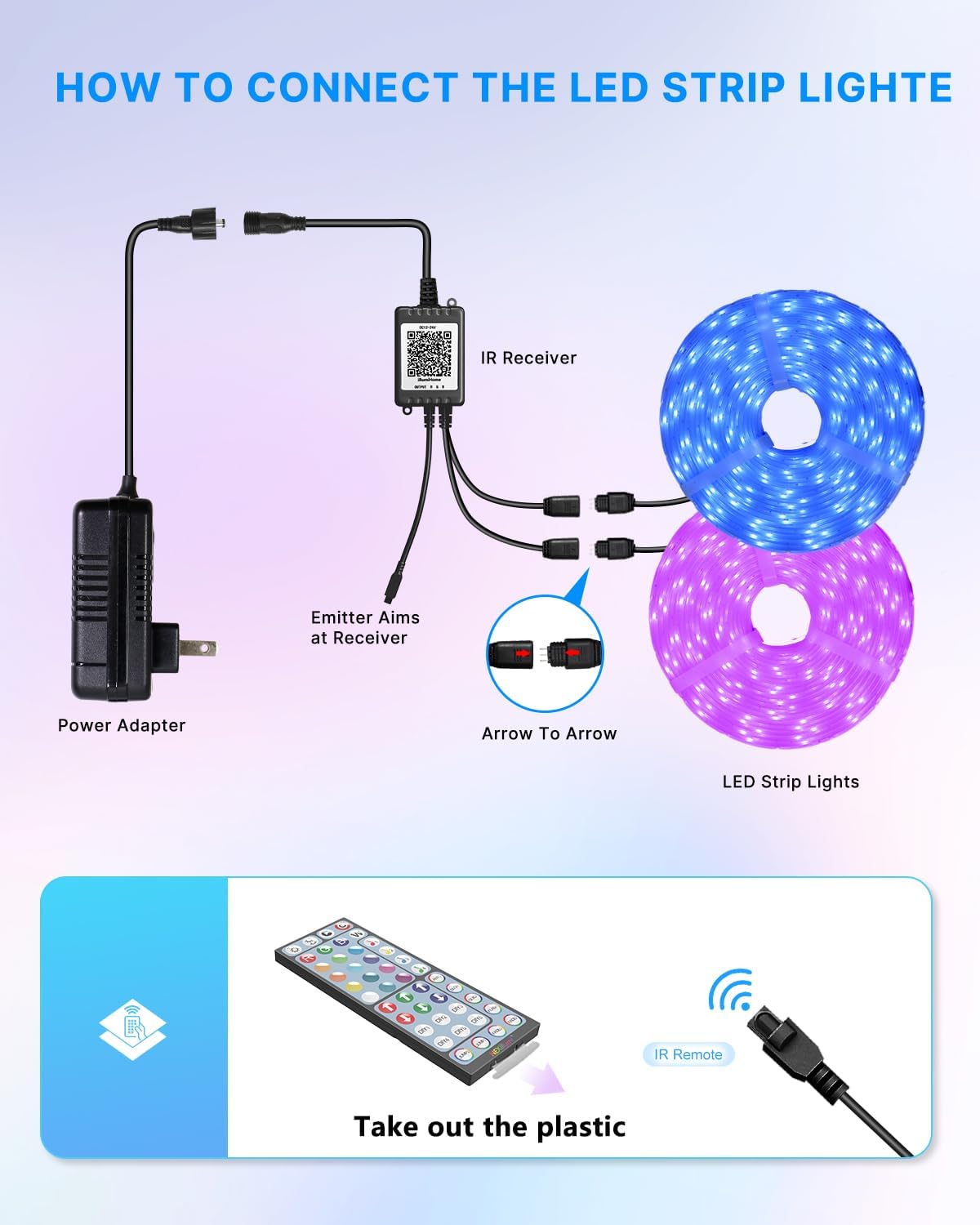 LinkMejor 100FT Outdoor LED Strip Lights Waterproof (2 Rolls of 50ft) IP65 Led Strip Lights with Remote, RGB Color Changing Christmas Rope Lights for Outside