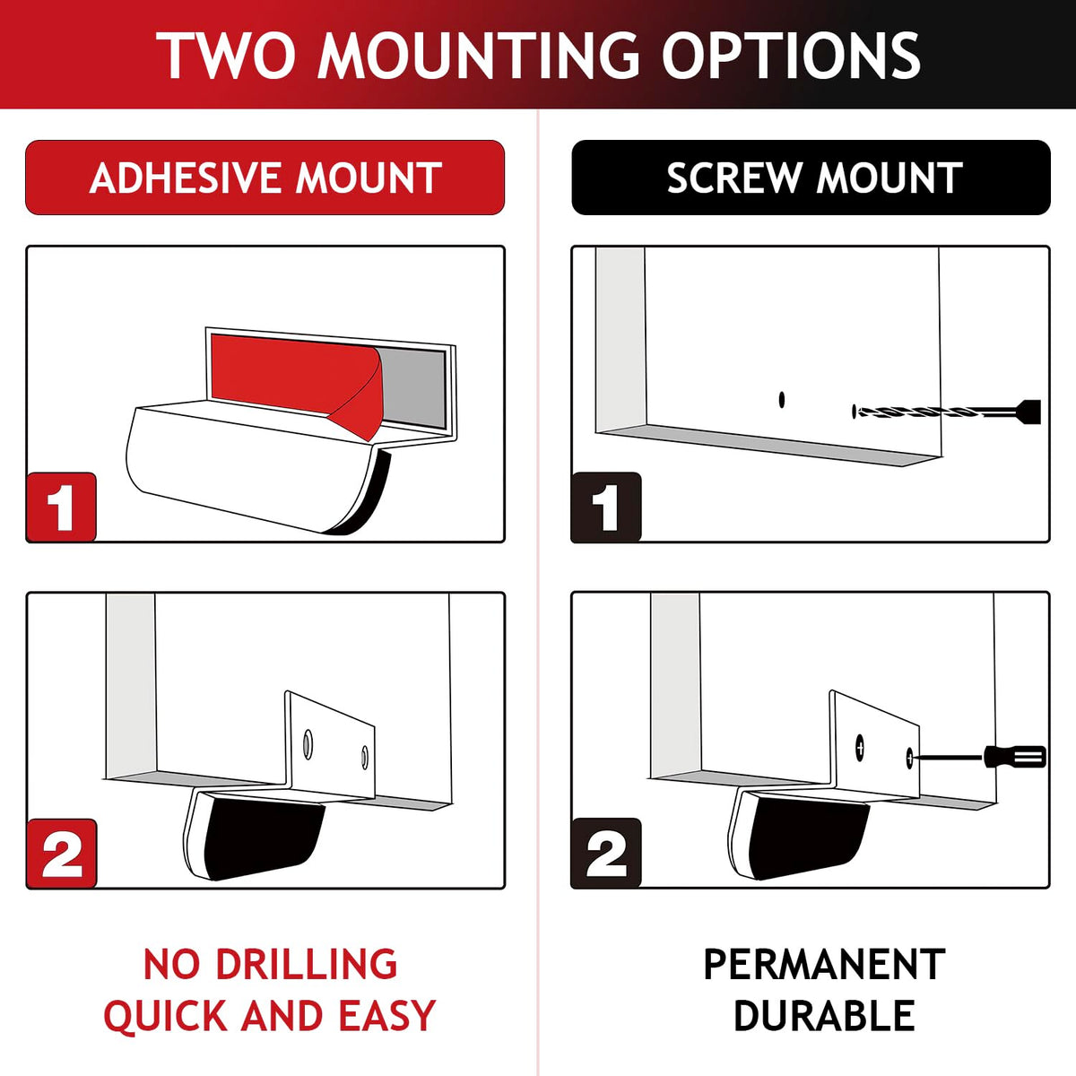 LinkMejor 1-Pack Pemindah Kaki Bawah Rak, Putih, 4-3/4'', Aluminum