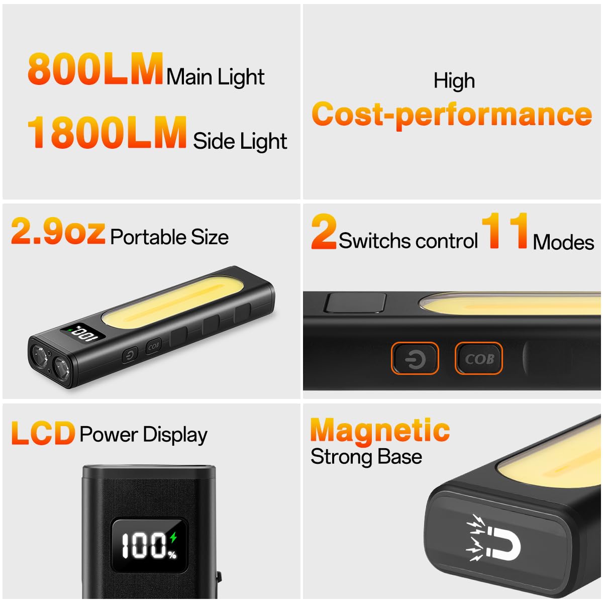 LinkMejor 2P Rechargeable Flashlights High Lumens 1800, Magnetic Base for Work