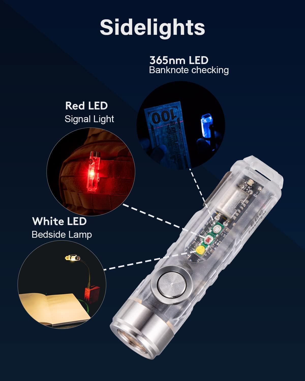 リンクマイオージョアラウラA8 4th EDC フラッシュライト USB C充電式 マックス 650ルーメン