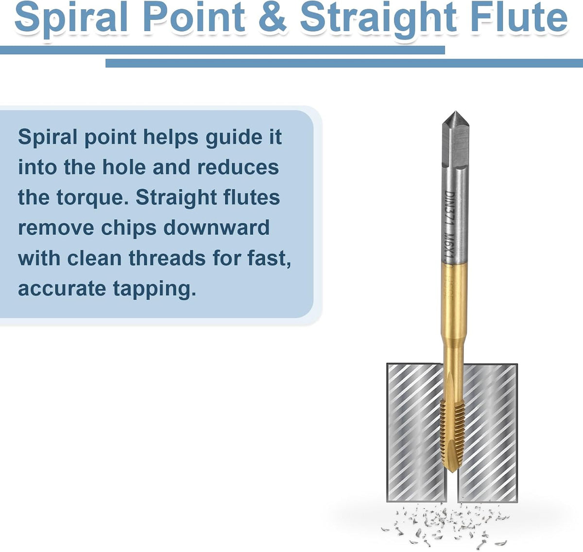 Visserie filetée à point spiral M5 x 0.8, filets de mise à niveau H2, acier à haute vitesse M35, revêtement de nitride de titane, visserie métrique pour filetage