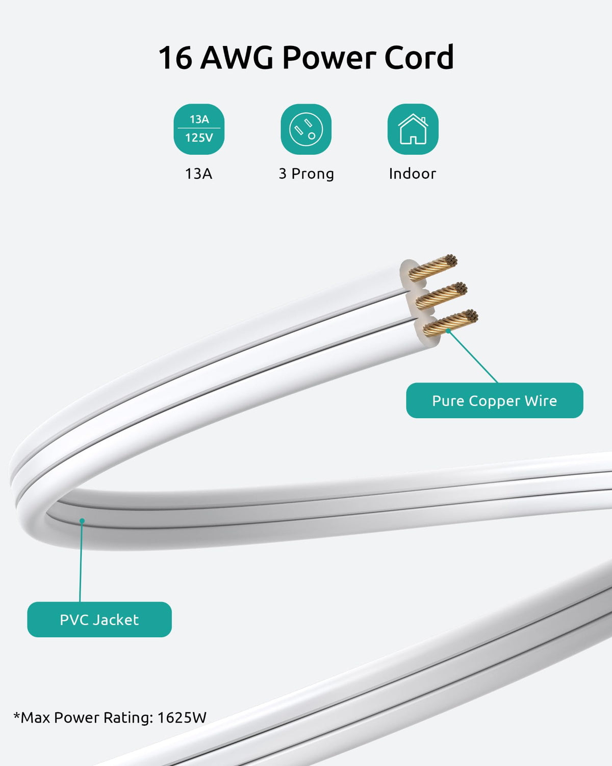 1,5FT Câble d'extension court avec 3 Prises, Adaptateur de Fiche Plate pour Intérieur