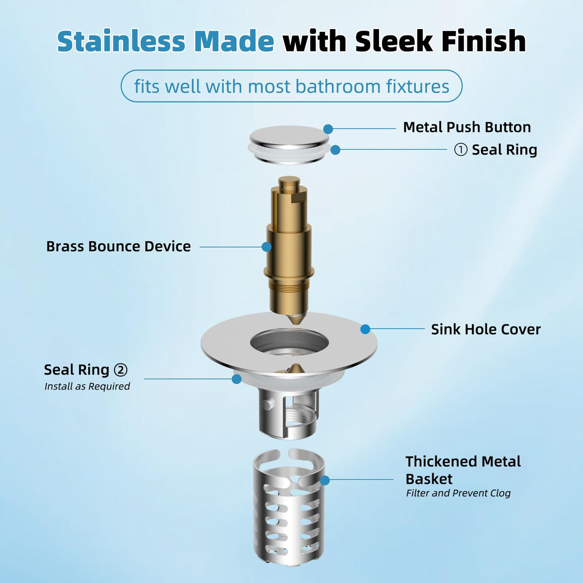 Universal Bathroom Sink Drain Strainer 3 in 1 Metal Hair Catcher, Chrome