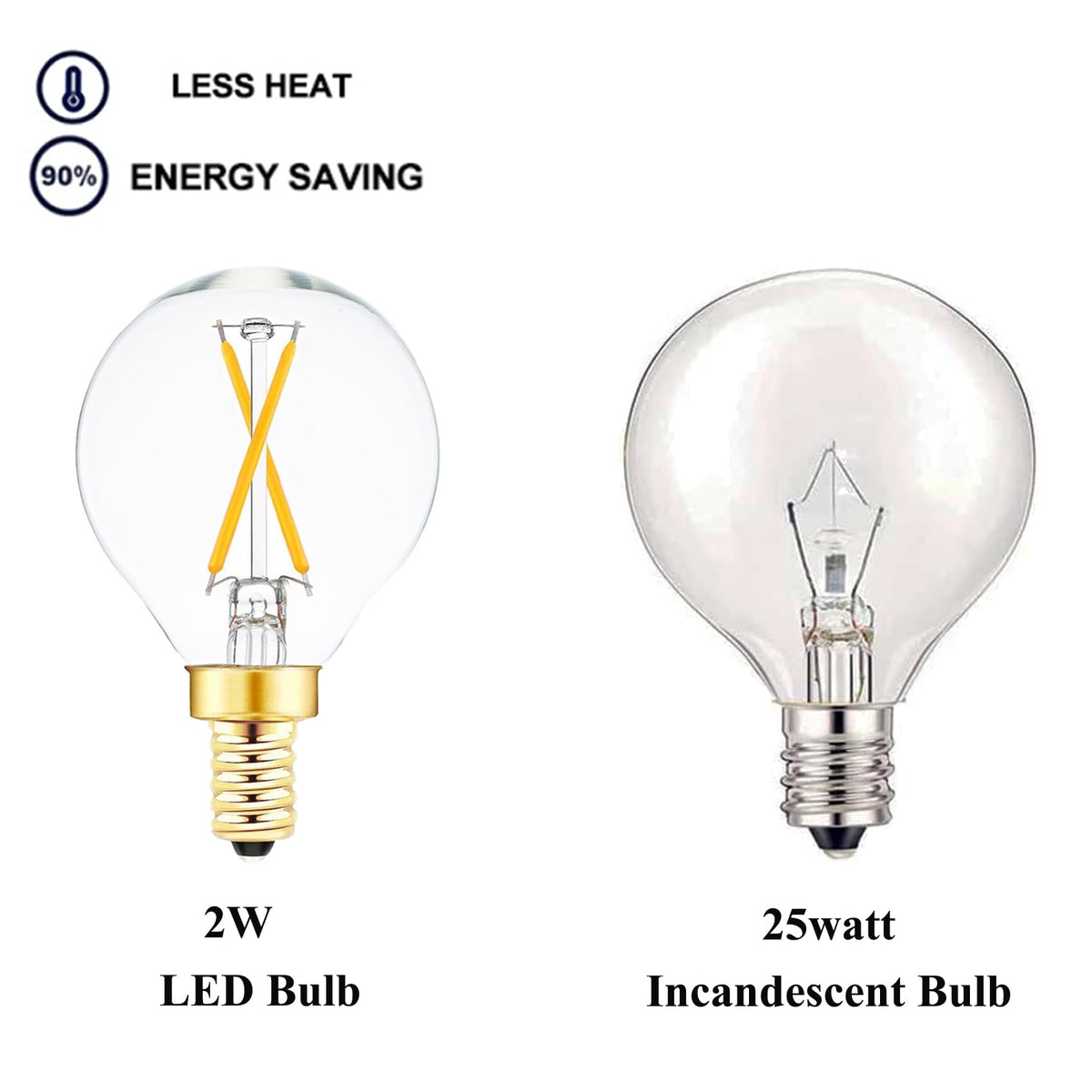LinkMejor E12 Globelampe LED 25 Watt Tilsvarende Runde Kandelaber Lyspærer