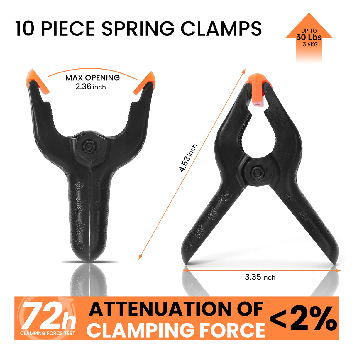 LinkMejor 4.5" Spring Clamps, Heavy Duty Plastic Clamps, 10 Pack