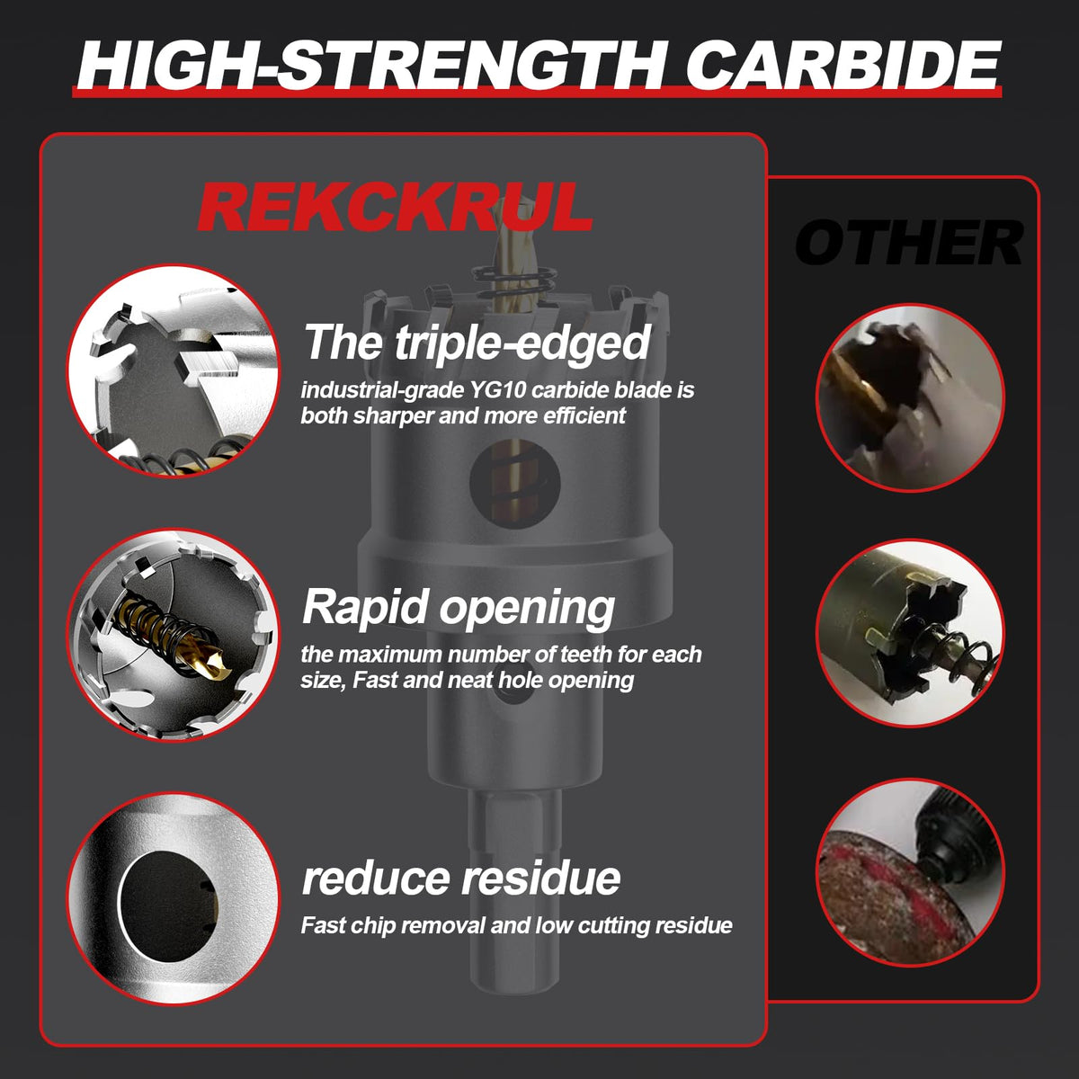 LinkMejor 1-3/16" (30mm) TCT Carbide Hole Saw Kit for Metal - Heavy Duty Hole Cutter Drill Bits Set with 2 Titanium/Step Pilot Drill Bits & L-Wrench, Cuts Stainless Steel, Iron, Aluminum, Wood