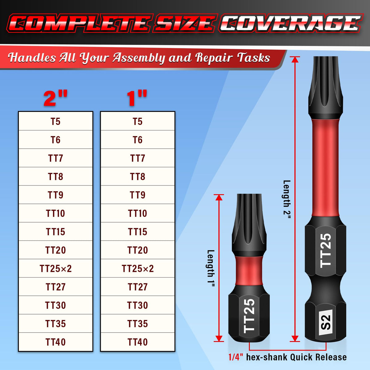 LinkMejor 29 PCS Torx Bit Set, Torx Bits för Impact Driver, T5-TT40