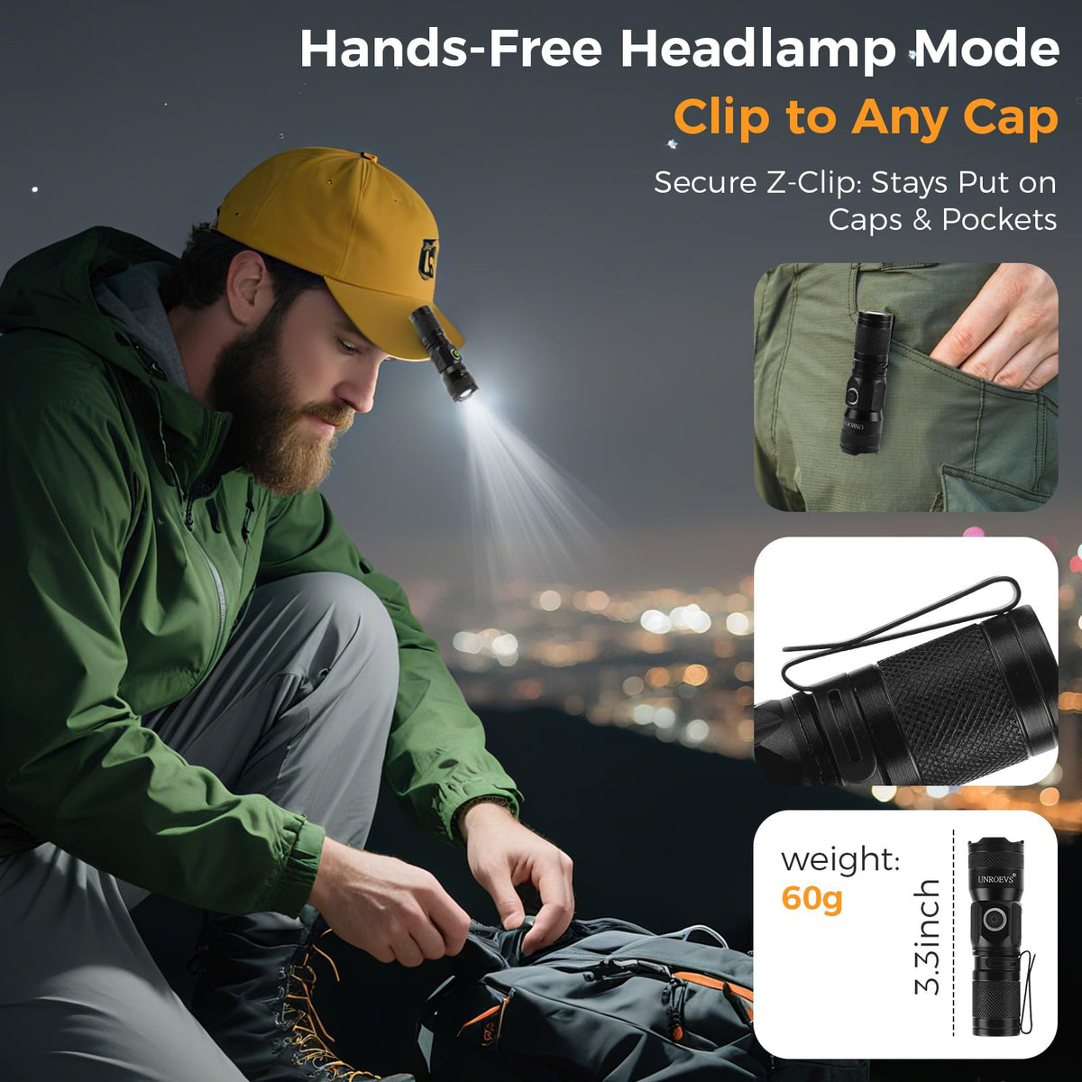 Rechargeable Mini Flashlight with Magnet, 1200 Lumen Zoomable EDC Light