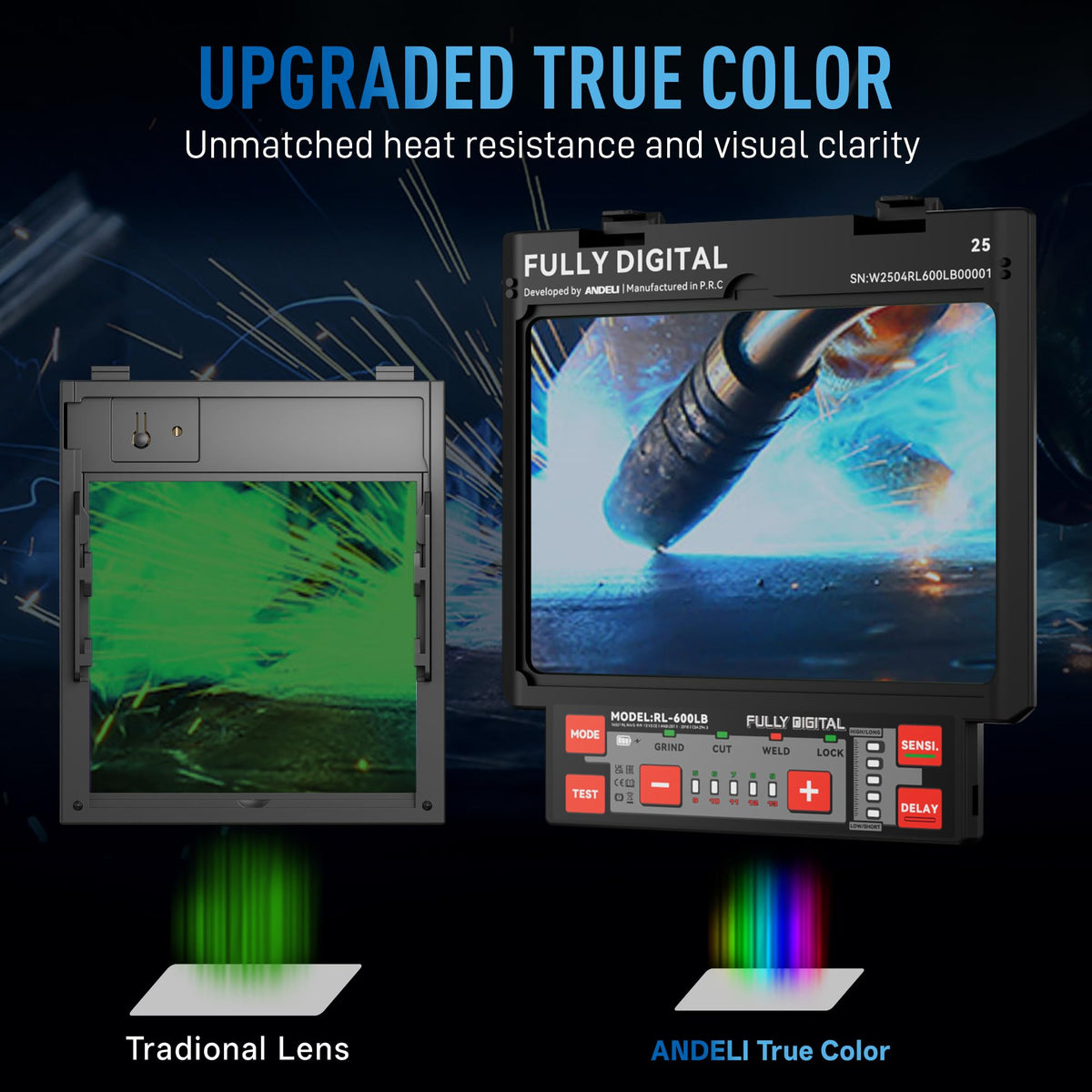 LinkMejor Auto Darkening Welding Helmet, Digitaalinen varjostustunnus