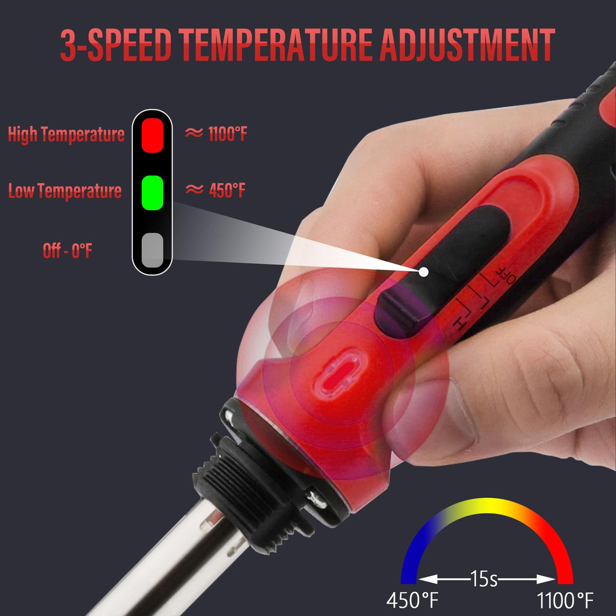 LinkMejor 150W 3 EM 1 Kit de Solda Plástica com Controle de Temperatura de 3 Velocidades