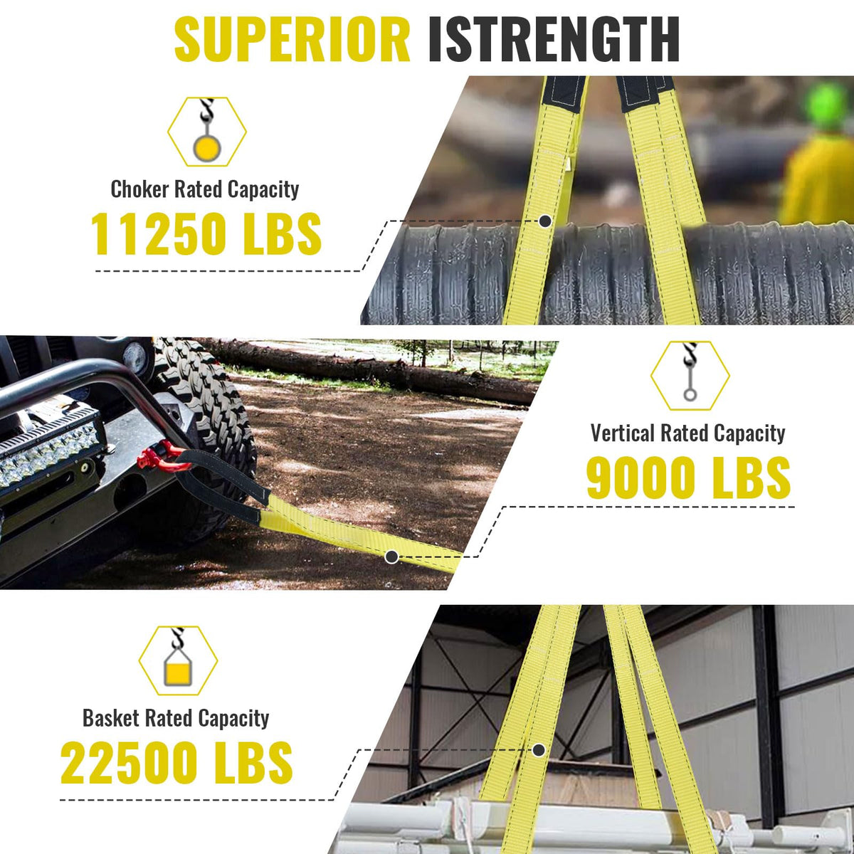 Cintos de Elevação de Rigging de Alta Duração 15' x 2", Cinto de Arraste de Malha de Nylon, 2-Pacote