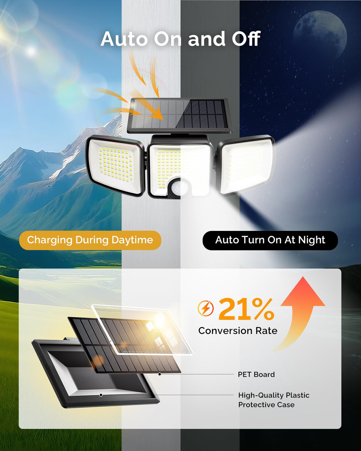 LinkMejor 2 Pack Luminări Solare de Inundație Outdoor cu Senzor de Mișcare 3 Moduri
