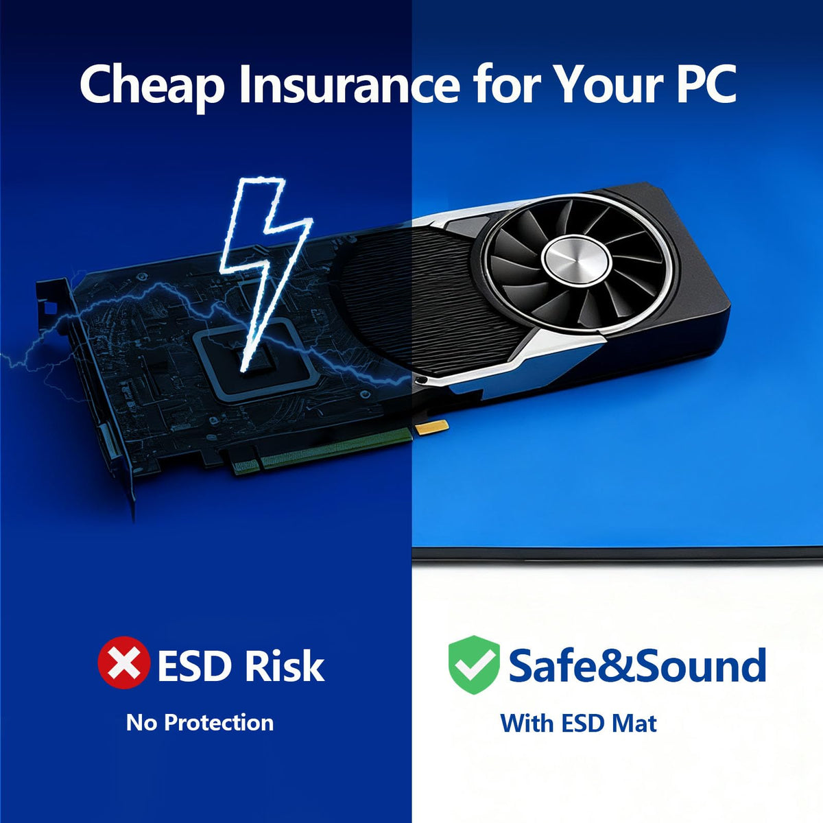 Portable Anti Static ESD Mat Kit, 24"X24", PC Building & Electronics Repair